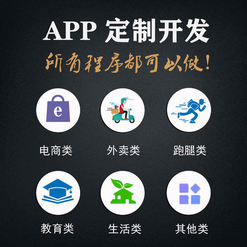 外卖订购APP开发怎样提高用户使用体验？