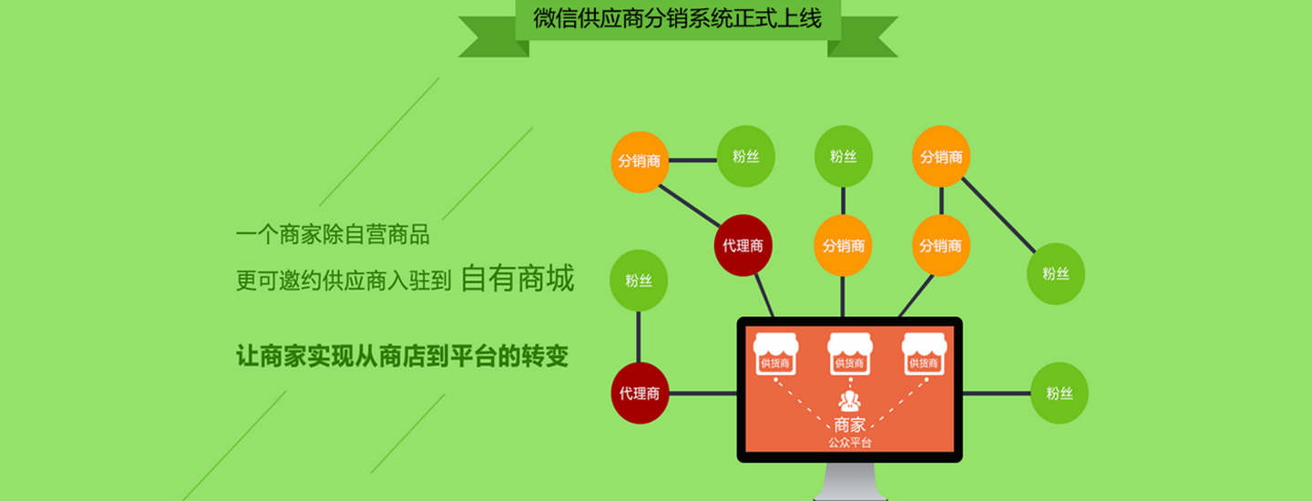 深圳小程序开发：开发分销小程序哪家公司最有优势？