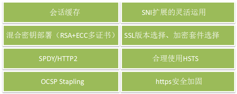 网站建设公司哪家好