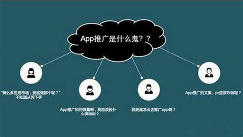 APP营销怎样利用内容吸引用户关注