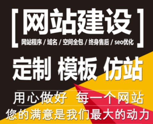 网站设计如何创建二级模板页面？