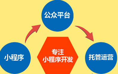 小程序制作公司如何扫码营销