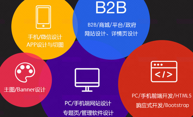 网站设计公司浅析网页元素细化的过程